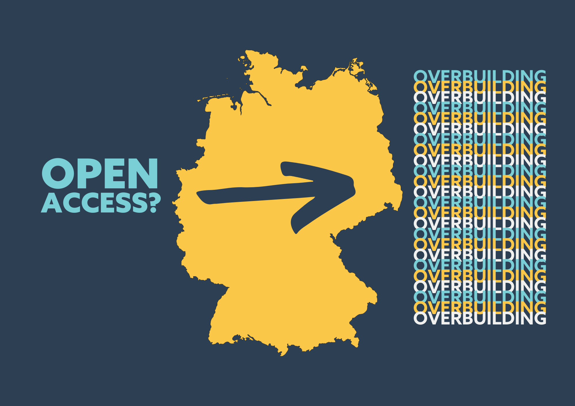Open Access? Overbuilding! A glance at Germany